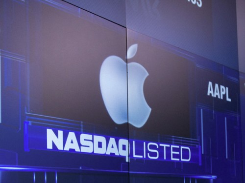 Apple Bernilai US$ 700 Miliar untuk Pertama Kalinya 1 nilai pasar apple