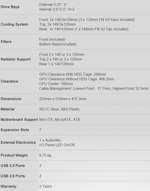 spesifikasi NZXT H440