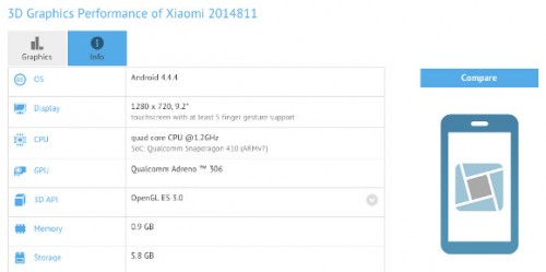 xiaomi tablet