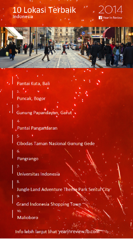 10 Lokasi Terbaik di Indonesia