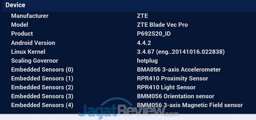 Sensor ZTE Blade Vec Pro