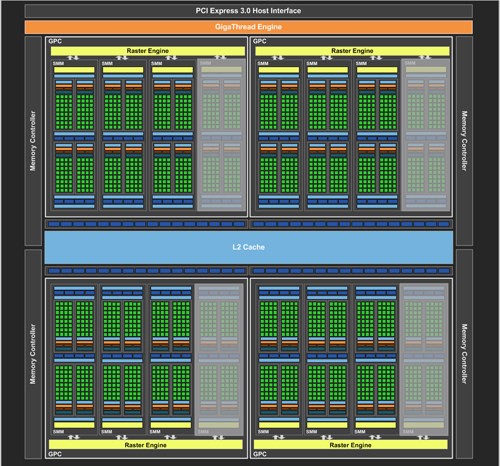 nvidia gtx 980m gm204