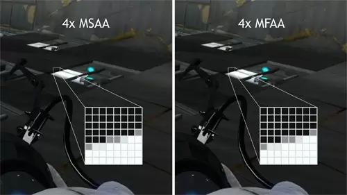 Review NVIDIA GeForce GTX 980M SLI: Konfigurasi Tertinggi Notebook Gaming 5 nvidia mfaa 01