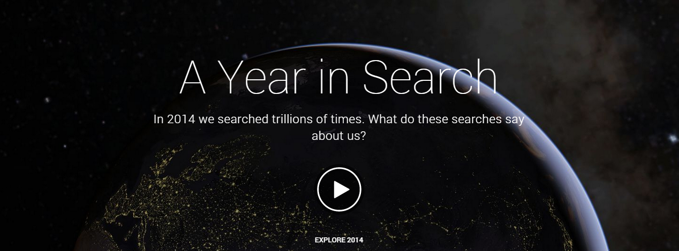 year in search