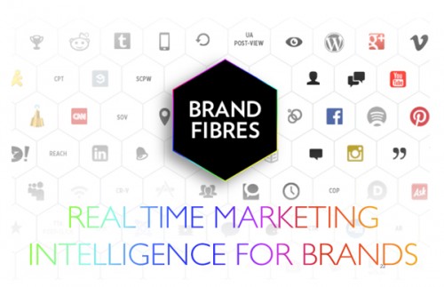 Brand-Fibres