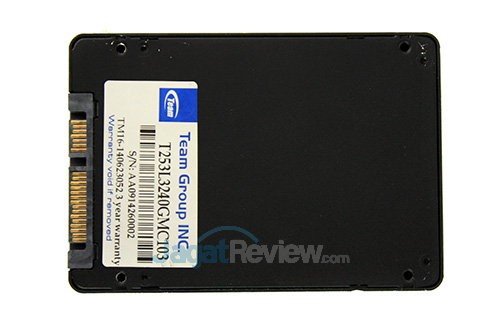 Team Dark L3 - Belakang