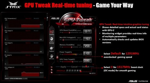 asus_strix_gtx960-13-640x355