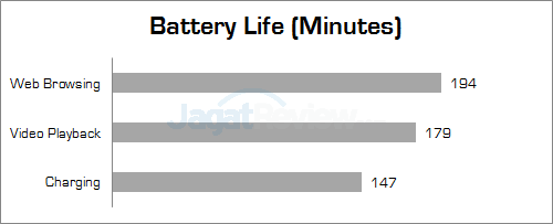 lenovo z40-75 battery