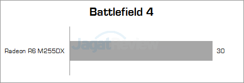 lenovo z40-75 battlefield_4