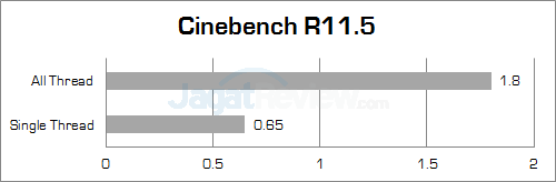 lenovo z40-75 cinebench_11_5_b