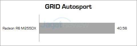 lenovo z40-75 grid_autosport