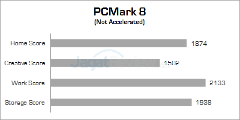 lenovo z40-75 pcmark_8_a