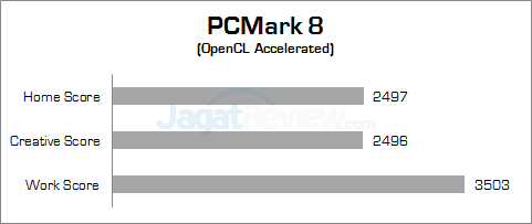 lenovo z40-75 pcmark_8_b