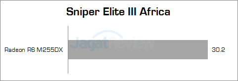 lenovo z40-75 sniper_elite_iii_africa