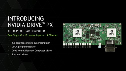 nvidia drive px