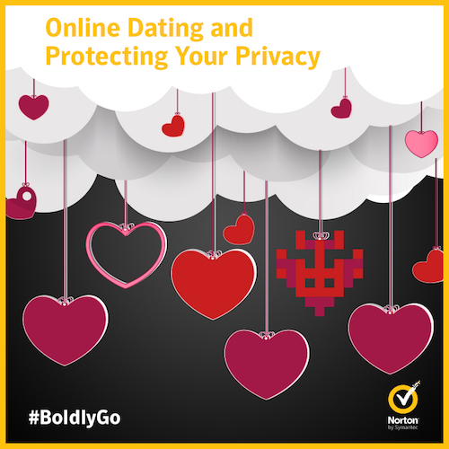 Online Dating Privacy