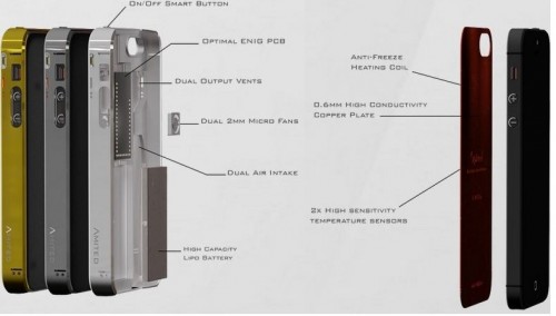 Casing Smartphone Khusus Untuk Suhu Ekstrim 1 Pipicc