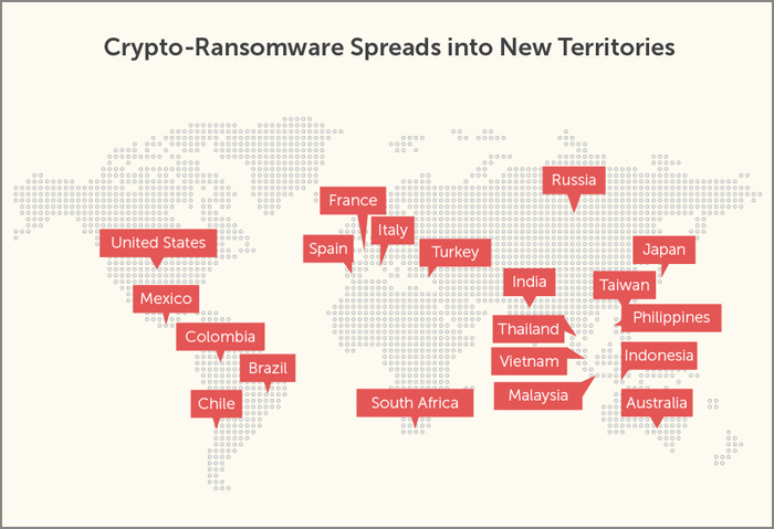 crypto ransomware