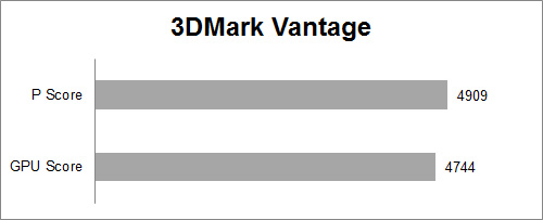 3dmark v