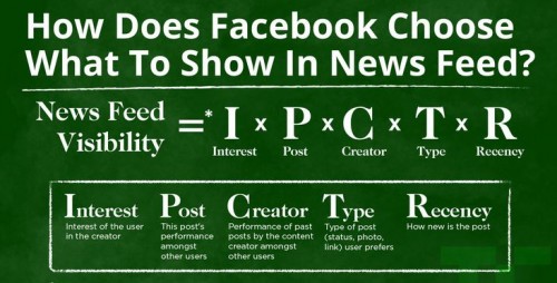 Facebook Ubah News Feed Menjadi News Sungguhan 2 FB 1