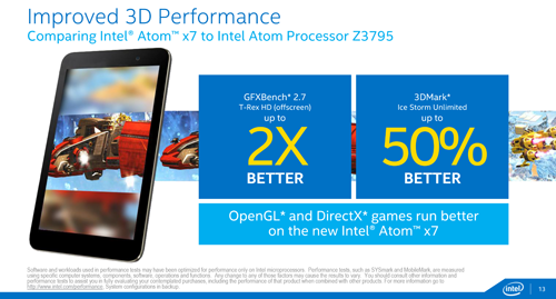 Intel Atom X 13
