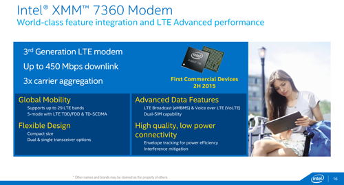 Intel Atom X 15