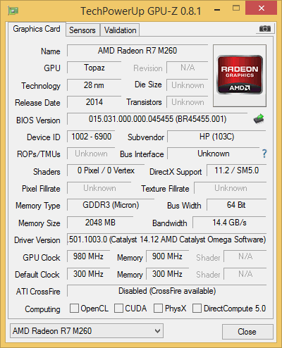 Radeon R7M260