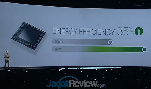 Samsung Resmi Umumkan Galaxy S6 dan Galaxy S6 Edge 8 Samsung Galaxy S6 dan S6 Edge (3)