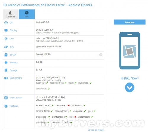 Benchmark Xiaomi Ferrari Bocor! 1 Spek Xiaomi Ferrari