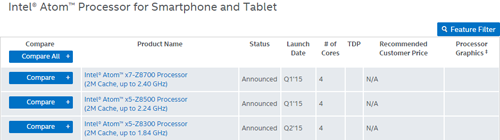 intel atom x5 x7