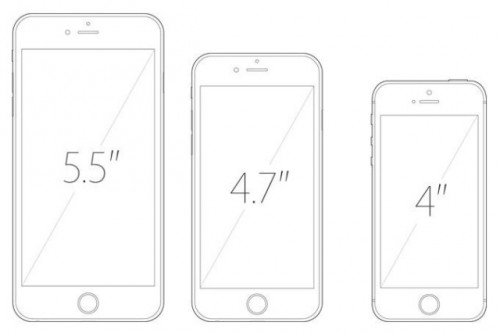 Apple Siapkan 3 iPhone Baru Tahun Ini? 1 iphone_screen_sizes-640x426