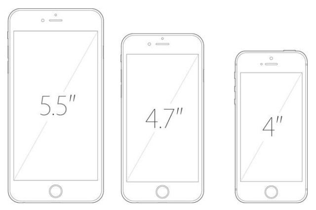 iphone screen sizes