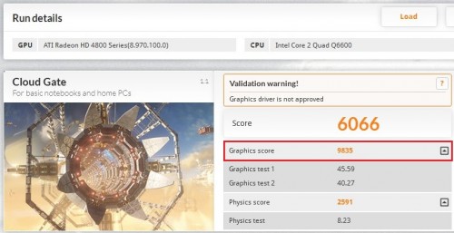 Seberapa Kuat PC Anda untuk GTA V? Jalankan Benchmark ini! 3 3DMarkCloudGate