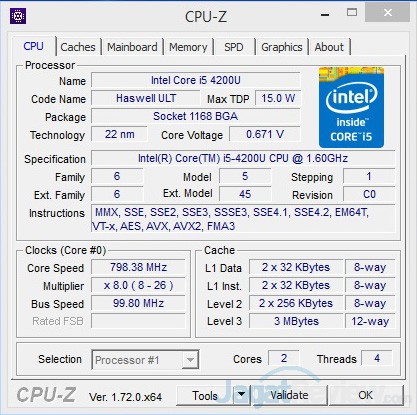 Review Dell Inspiron 14 7437: Notebook Bisnis dengan Desain Menawan 2 CPU idle