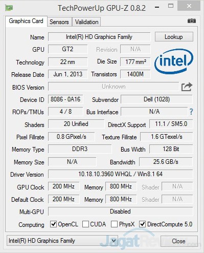 Review Dell Inspiron 14 7437: Notebook Bisnis dengan Desain Menawan 4 GPU