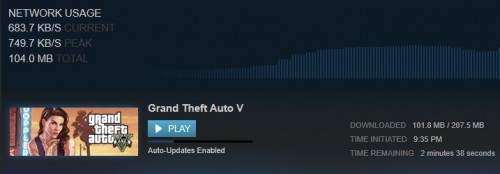 GTAV_Update