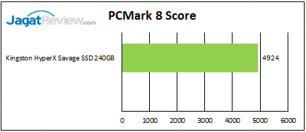 PCMark-8