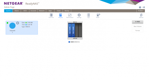 Review NetGear RN314: NAS SMB dengan Opsi Ekspansi Luas 3 SS 02
