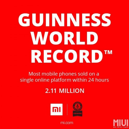 Xiaomi Masuk Ke Guiness Book of World Records 4 Xiaomi Guiness Book of World Records - Rekor Guiness