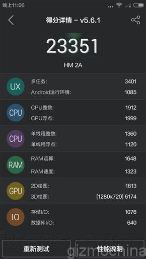 Bagaimanakah Kinerja Xiaomi Redmi 2A? 2 Xiaomi Redmi 2A - Antutu