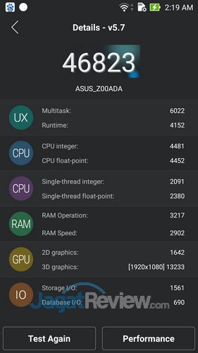 Zenfone 2 Skor Antutu