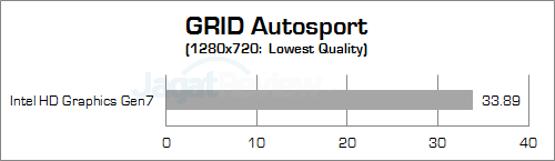 ecs liva x grid autosport