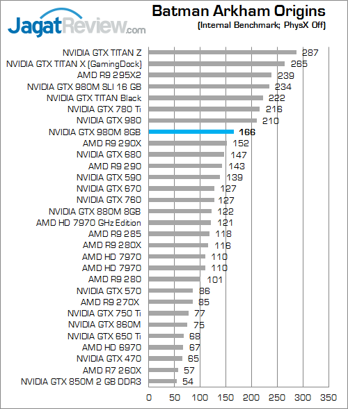 xenom hercules hc15 batman arkham origins a