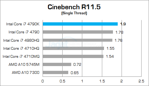 xenom hercules hc15 cinebench r115b