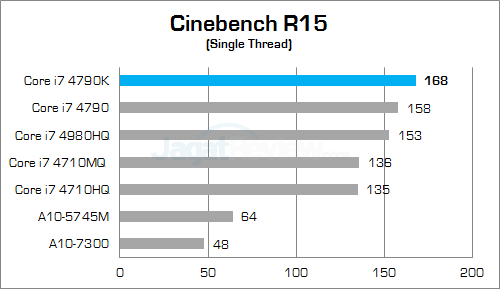 xenom hercules hc15 cinebench r15b