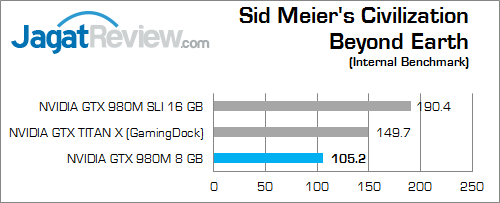xenom hercules hc15 civilization beyond earth