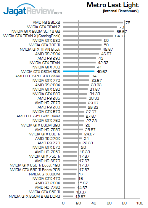 xenom hercules hc15 metro last light