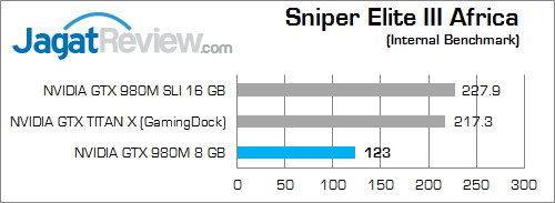 xenom hercules hc15 sniper elite 3 africa