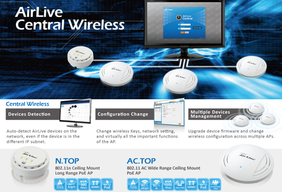 Direct Release: Wireless Service Optimization in Stores and Hotels 18 150507 AirLive Central Wireless