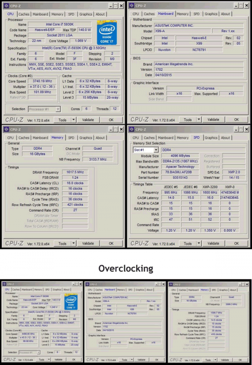 Direct Release: Apacer - Blade DDR4 3200 Quad Channel Memory 4 77